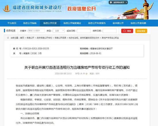 福建整顿楼市:福州和厦门先行开展治理 22种违规行为将被重点整治-汇美优普-热门搜索话题榜